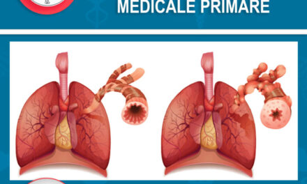 Astmul bronşic ȋn contextul asistenţei medicale primare