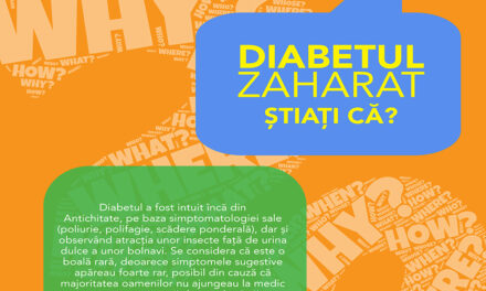 Infografic: 9 lucruri mai puțin cunoscute despre diabetul zaharat