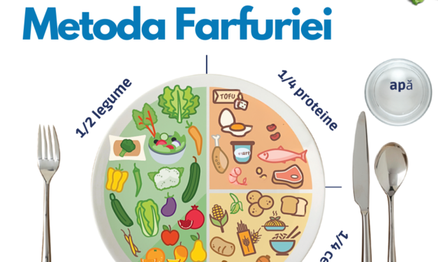 Dr. Sabina Poenar: Metoda farfuriei devine o ghidare utilă în alegerile alimentare zilnice