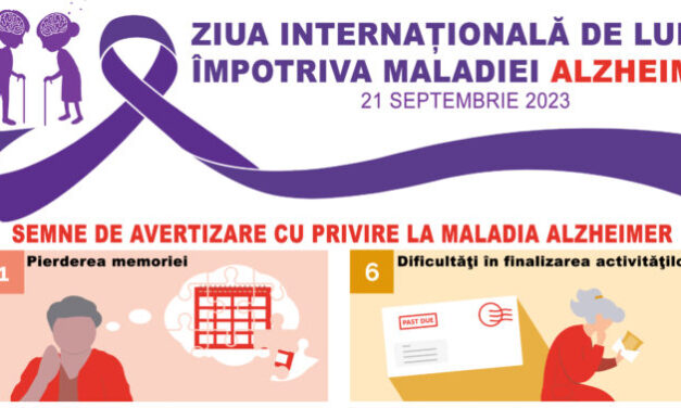 21 septembrie – Ziua Internațională de Luptă împotriva Maladiei Alzheimer