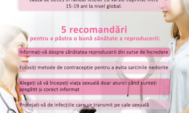”Sănătatea reproducerii – dreptul și responsabilitatea ta!”, o campanie de informare educare comunicare coordonată de Ministerul Sănătăţii