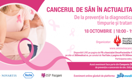 Asociația OncoPacienților ,,PHOENIX” organizează evenimentul ”Cancerul de sân în actualitate – De la prevenție la diagnostic și tratament timpuriu”
