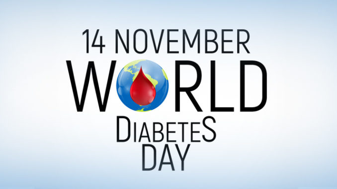 Ziua Mondiala a Diabetului – 14 noiembrie 2020