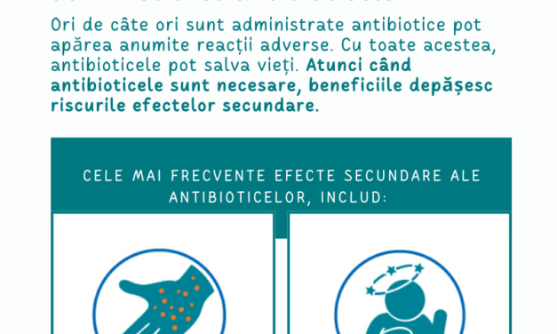 Infografic: Efectele adverse ale antibioticelor