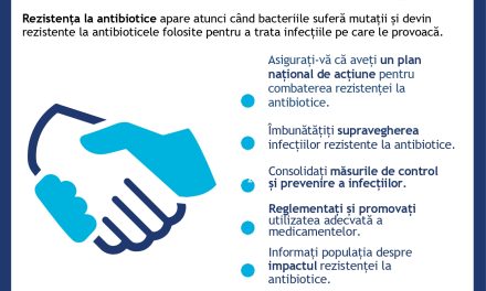 INFOGRAFIC: Lupta împotriva rezistenței la antimicrobiene și factorii de decizie politică